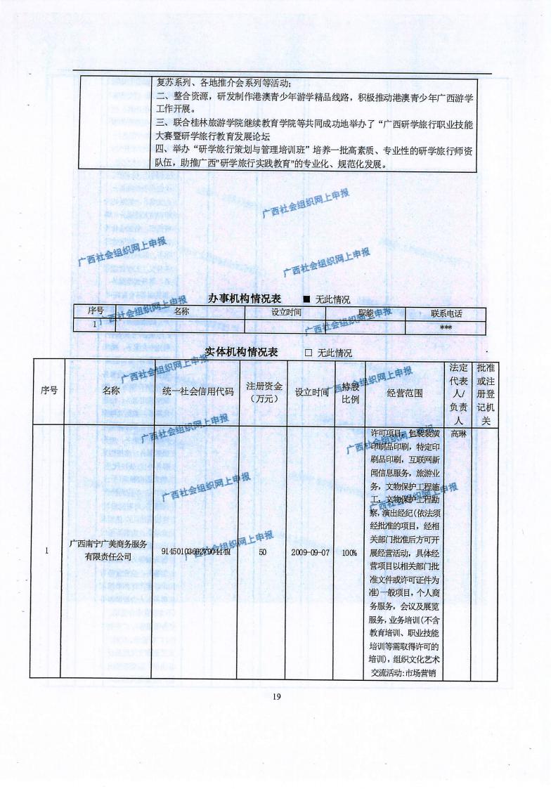 广西旅游协会2022年度工作报告书(民政厅：年检年报)_18.jpg