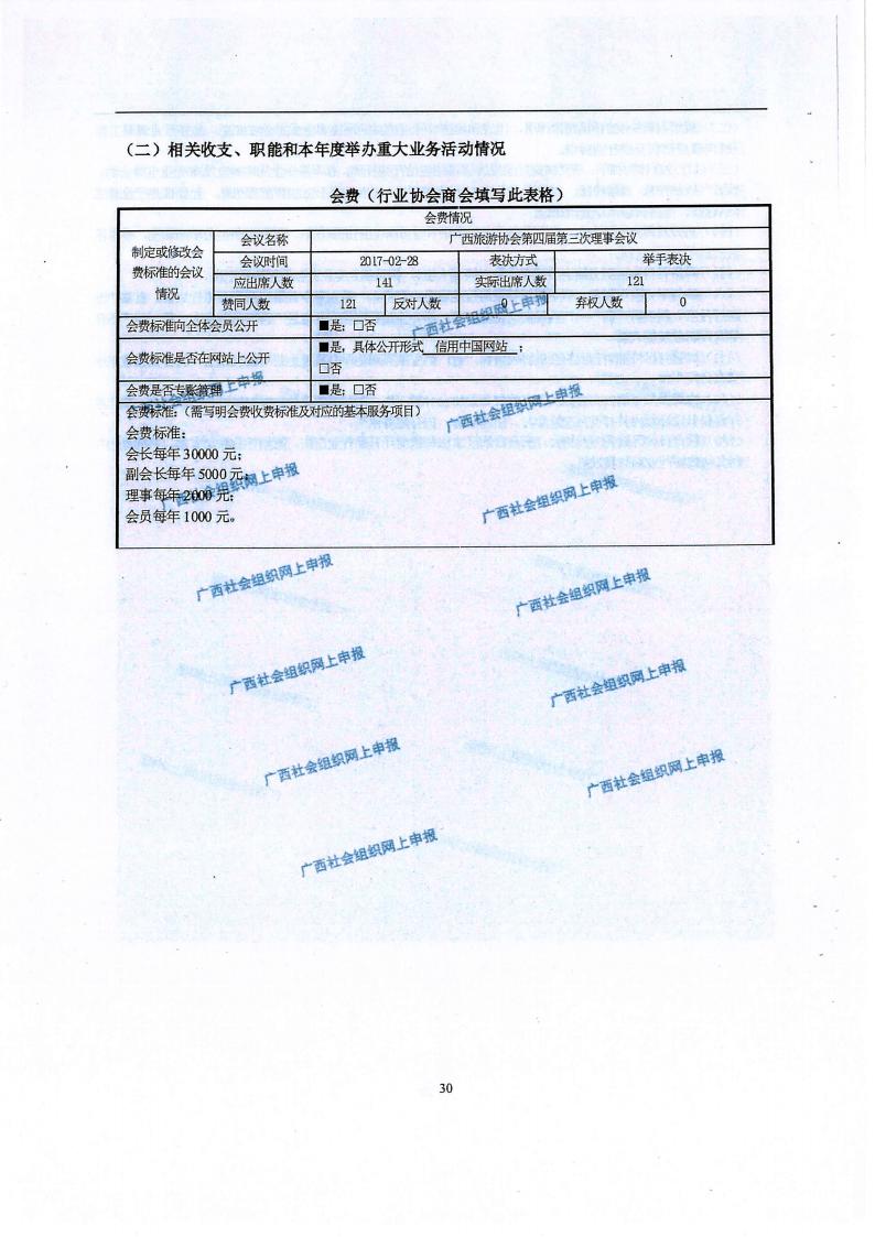 广西旅游协会2022年度工作报告书(民政厅：年检年报)_29.jpg