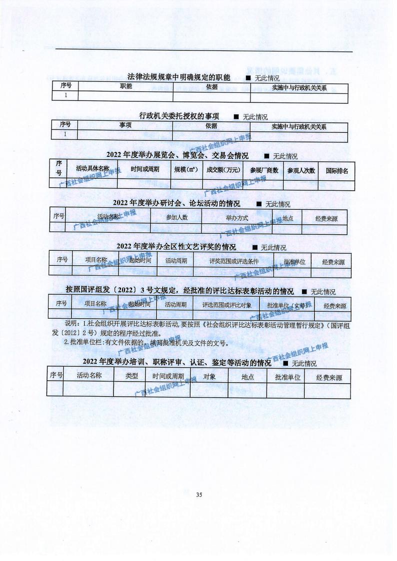 广西旅游协会2022年度工作报告书(民政厅：年检年报)_34.jpg