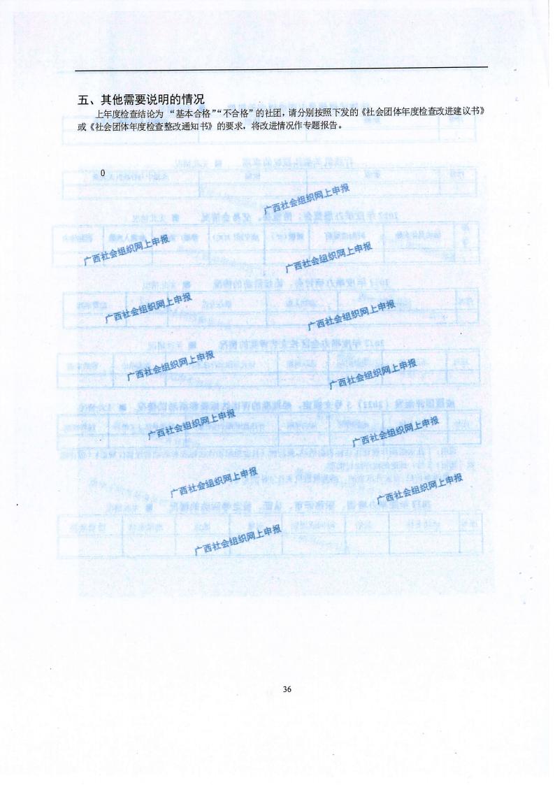 广西旅游协会2022年度工作报告书(民政厅：年检年报)_35.jpg