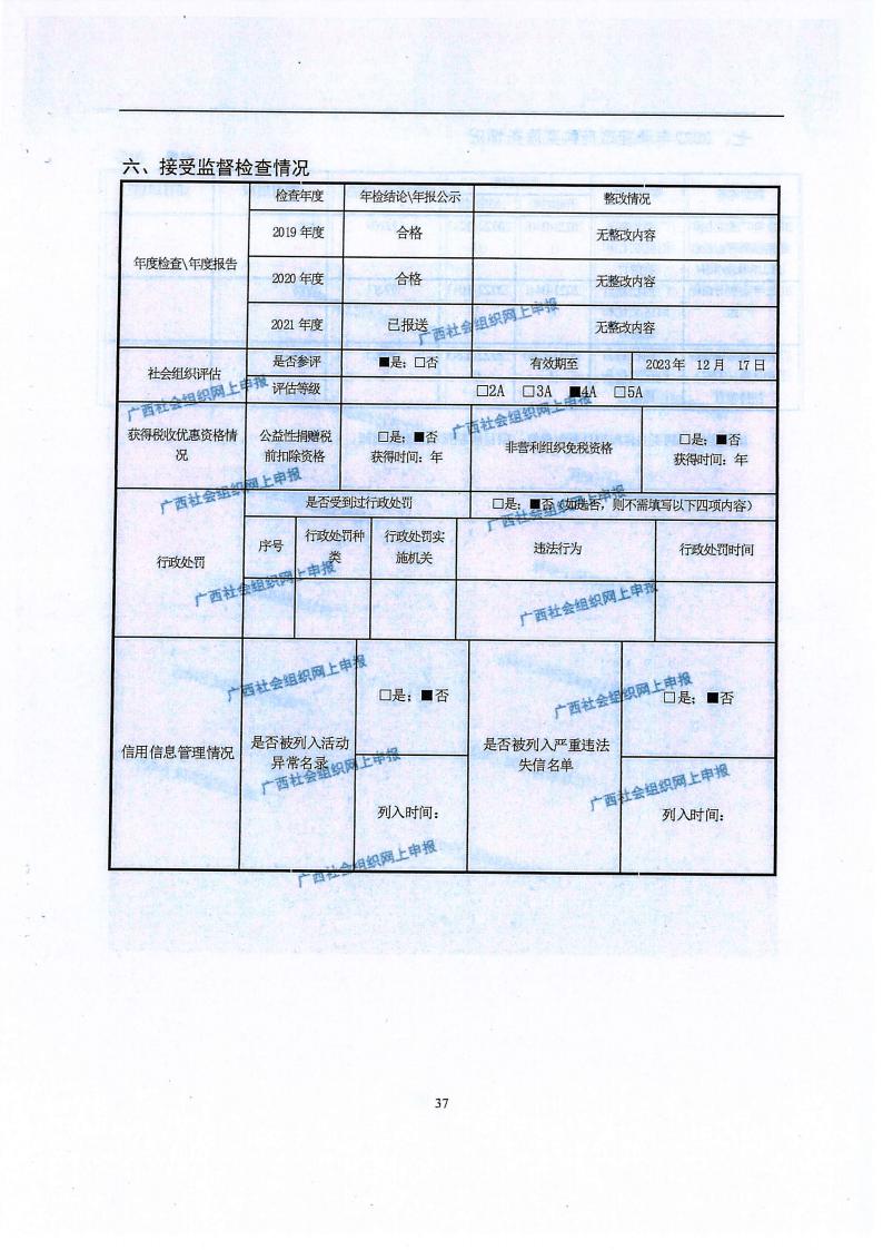 广西旅游协会2022年度工作报告书(民政厅：年检年报)_36.jpg