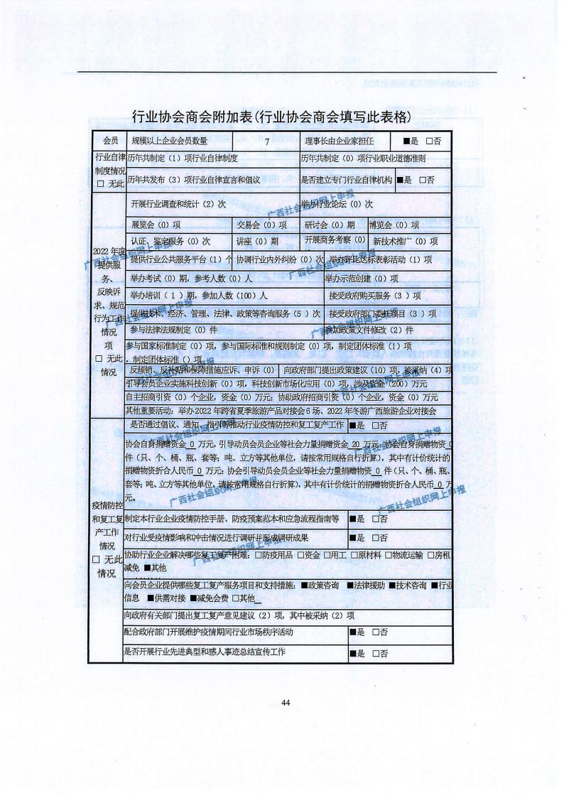 广西旅游协会2022年度工作报告书(民政厅：年检年报)_43.jpg