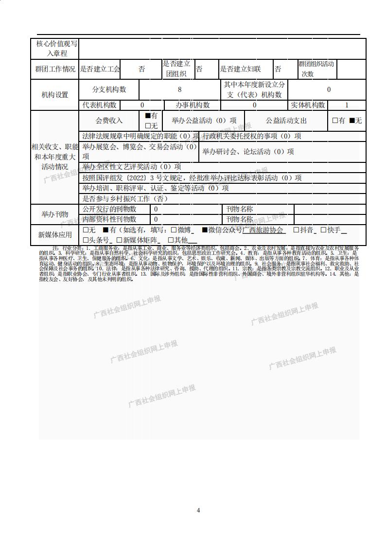 广西旅游协会2023年度工作报告书(民政厅：年检年报)_03.jpg