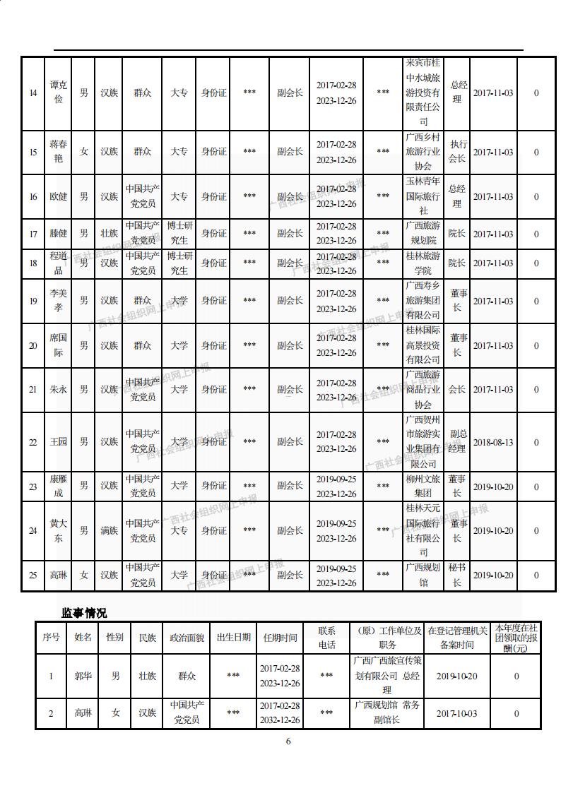 广西旅游协会2023年度工作报告书(民政厅：年检年报)_05.jpg