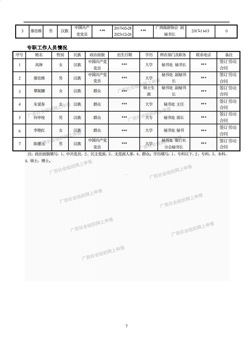 广西旅游协会2023年度工作报告书(民政厅：年检年报)_06.jpg