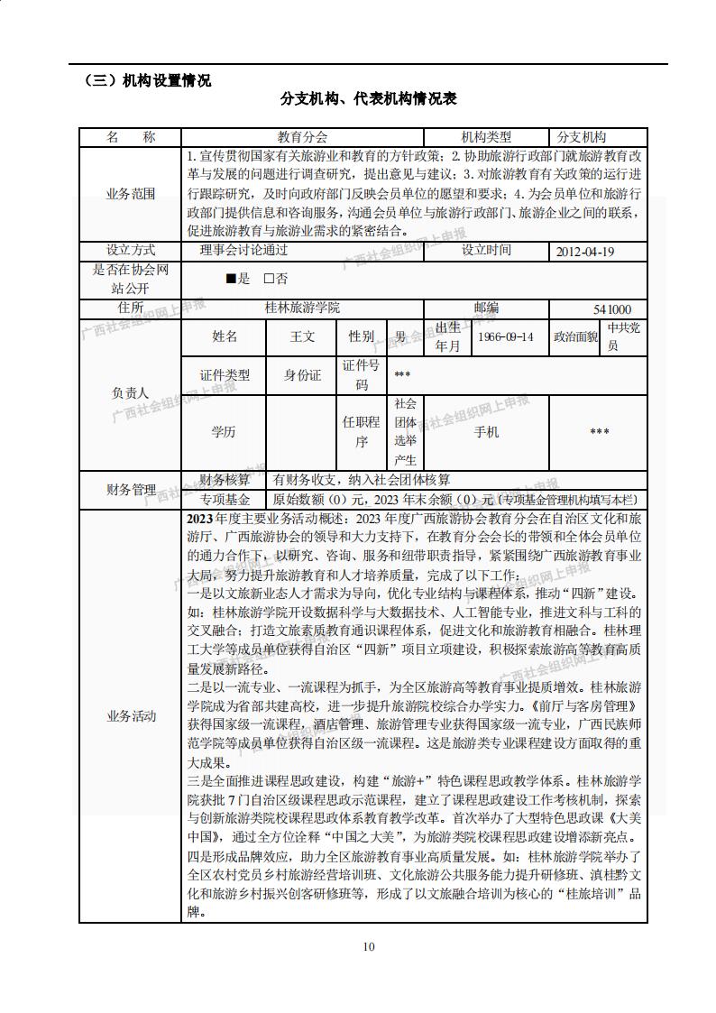 广西旅游协会2023年度工作报告书(民政厅：年检年报)_09.jpg