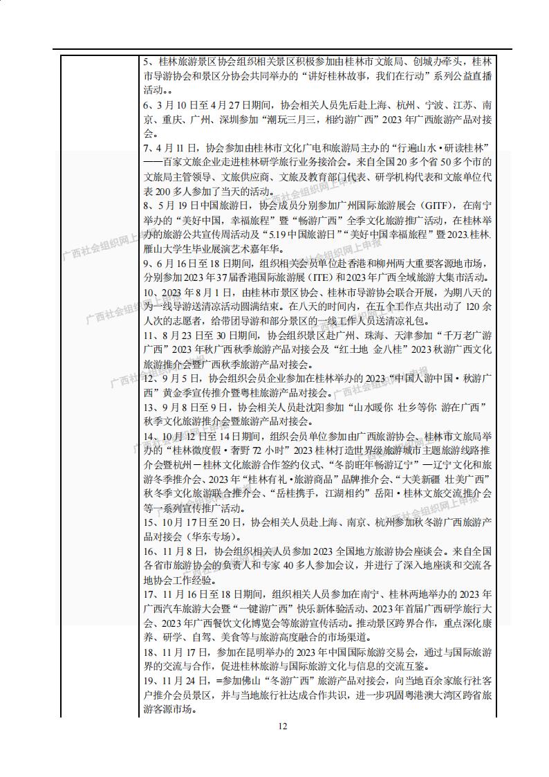广西旅游协会2023年度工作报告书(民政厅：年检年报)_11.jpg
