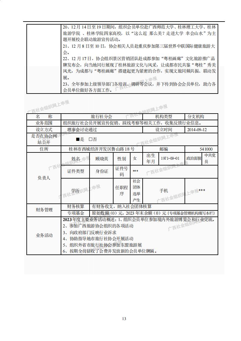广西旅游协会2023年度工作报告书(民政厅：年检年报)_12.jpg