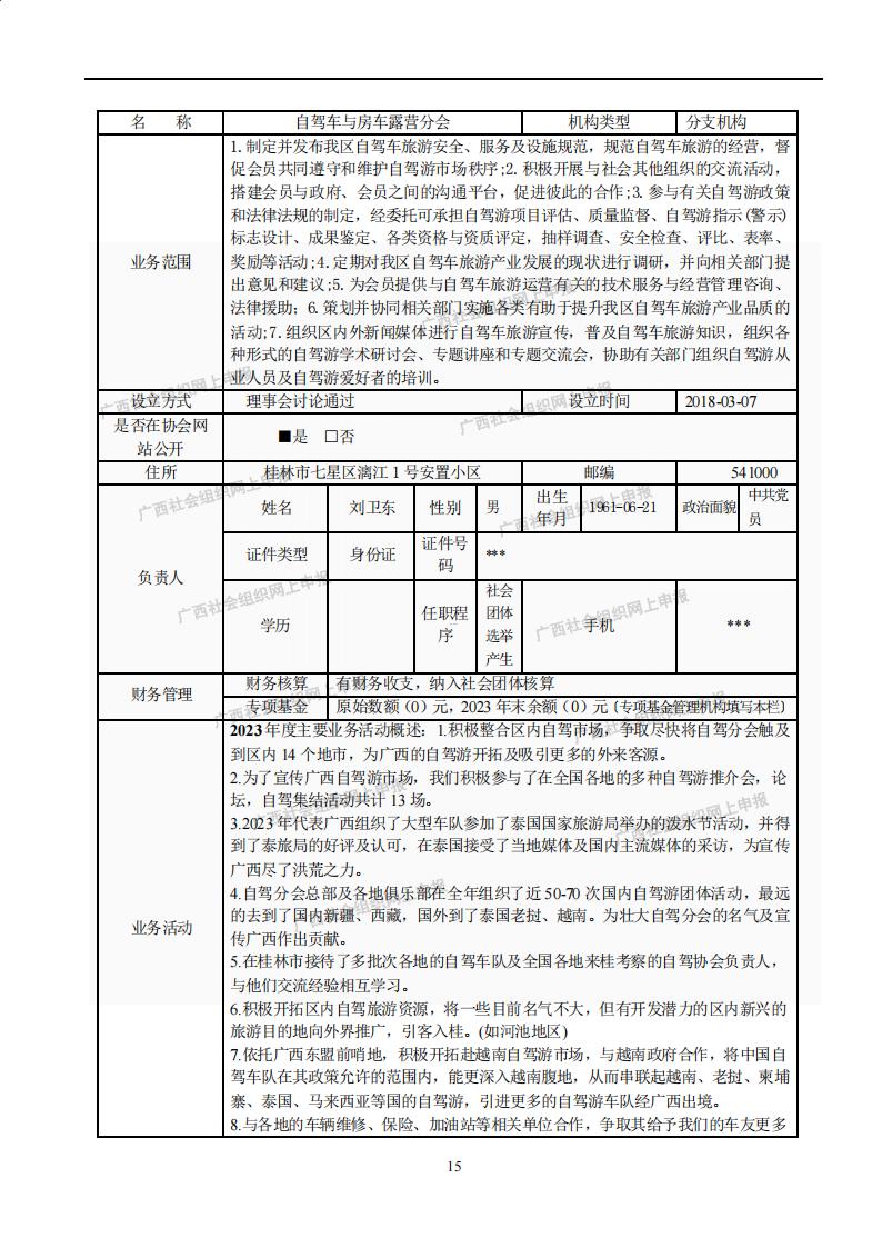 广西旅游协会2023年度工作报告书(民政厅：年检年报)_14.jpg