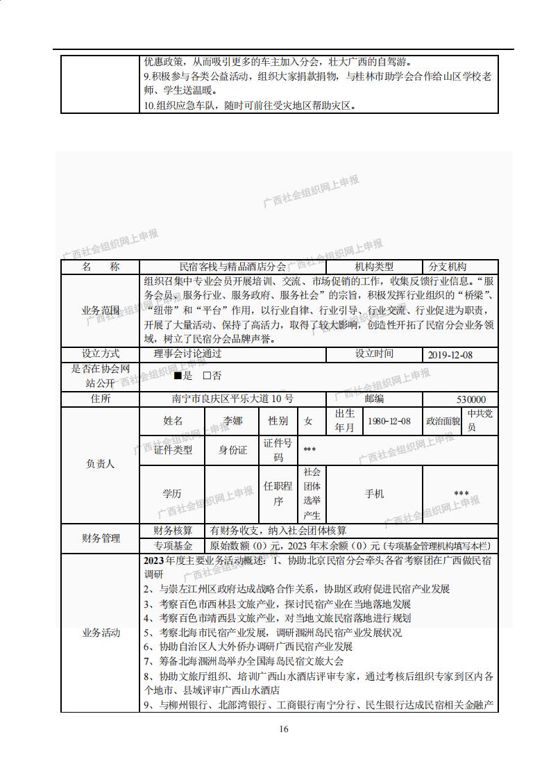 广西旅游协会2023年度工作报告书(民政厅：年检年报)_15.jpg