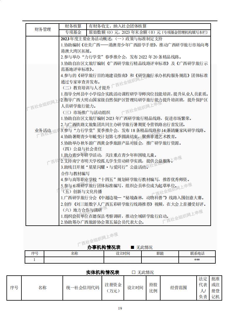 广西旅游协会2023年度工作报告书(民政厅：年检年报)_18.jpg