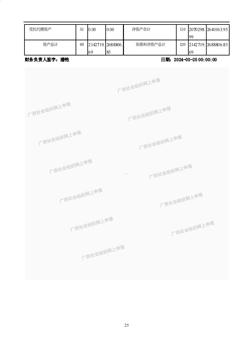 广西旅游协会2023年度工作报告书(民政厅：年检年报)_24.jpg