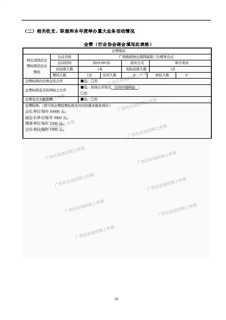 广西旅游协会2023年度工作报告书(民政厅：年检年报)_29.jpg