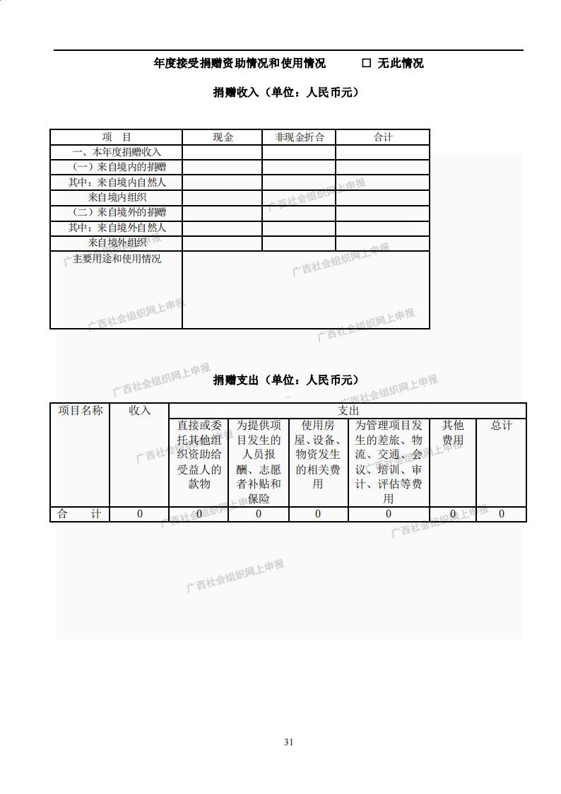 广西旅游协会2023年度工作报告书(民政厅：年检年报)_30.jpg