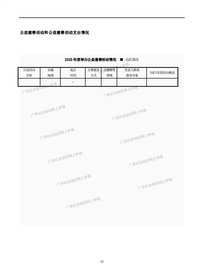 广西旅游协会2023年度工作报告书(民政厅：年检年报)_31.jpg