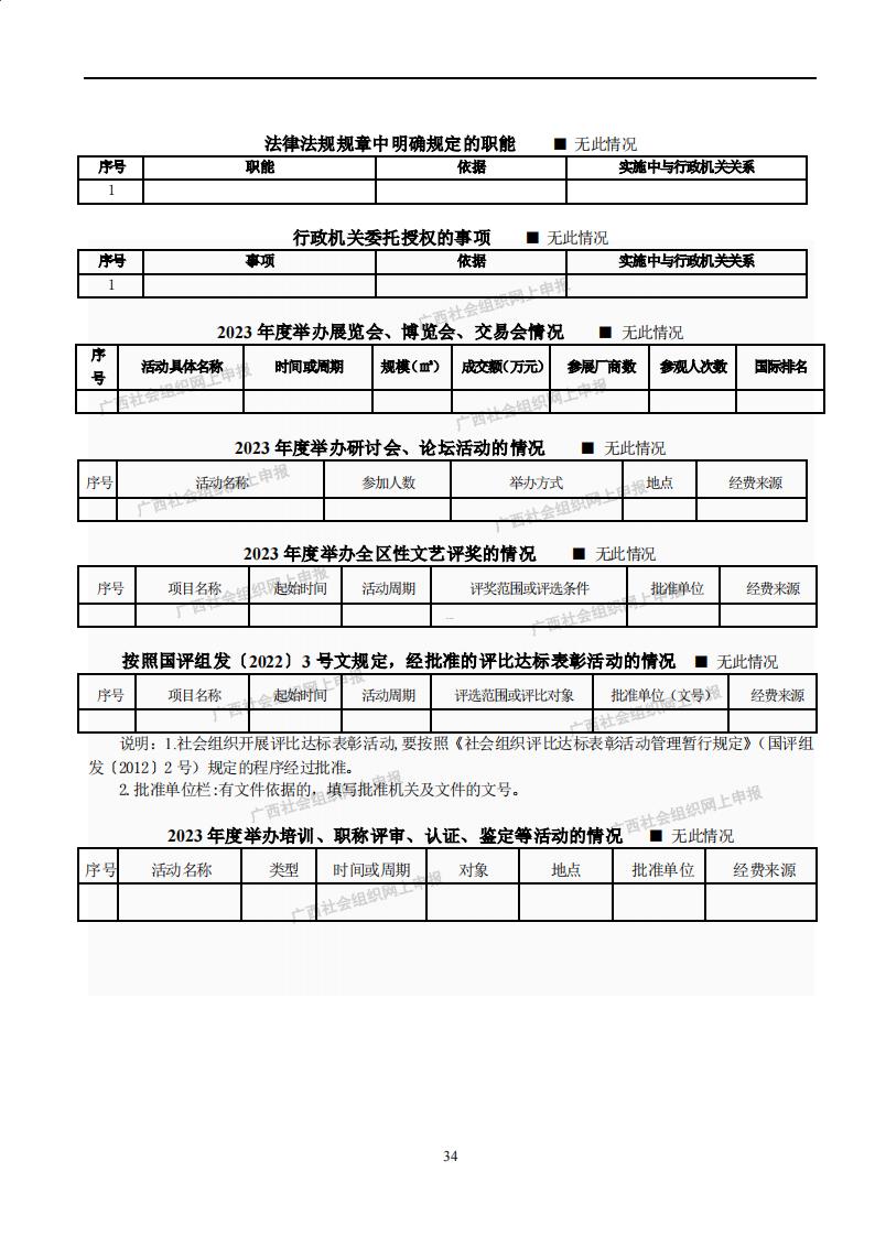 广西旅游协会2023年度工作报告书(民政厅：年检年报)_33.jpg