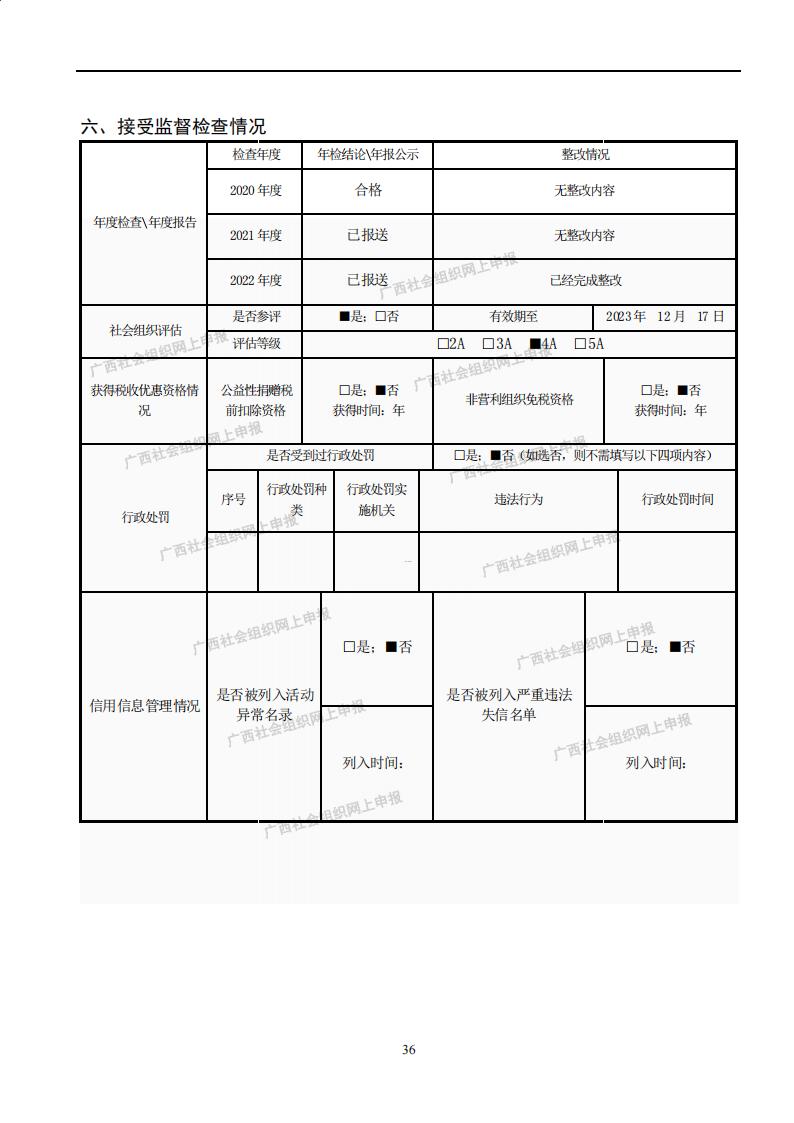 广西旅游协会2023年度工作报告书(民政厅：年检年报)_35.jpg