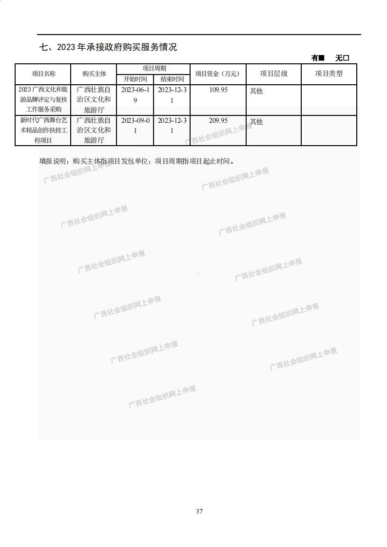 广西旅游协会2023年度工作报告书(民政厅：年检年报)_36.jpg