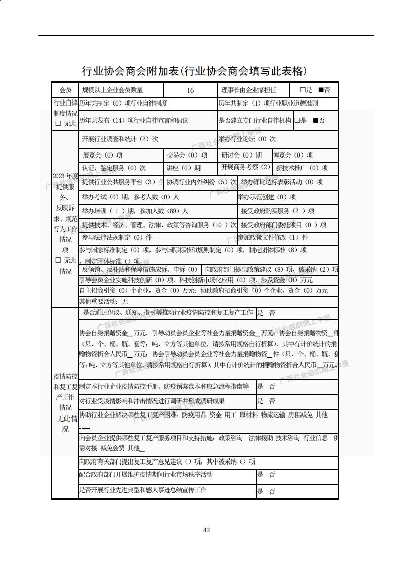 广西旅游协会2023年度工作报告书(民政厅：年检年报)_41.jpg