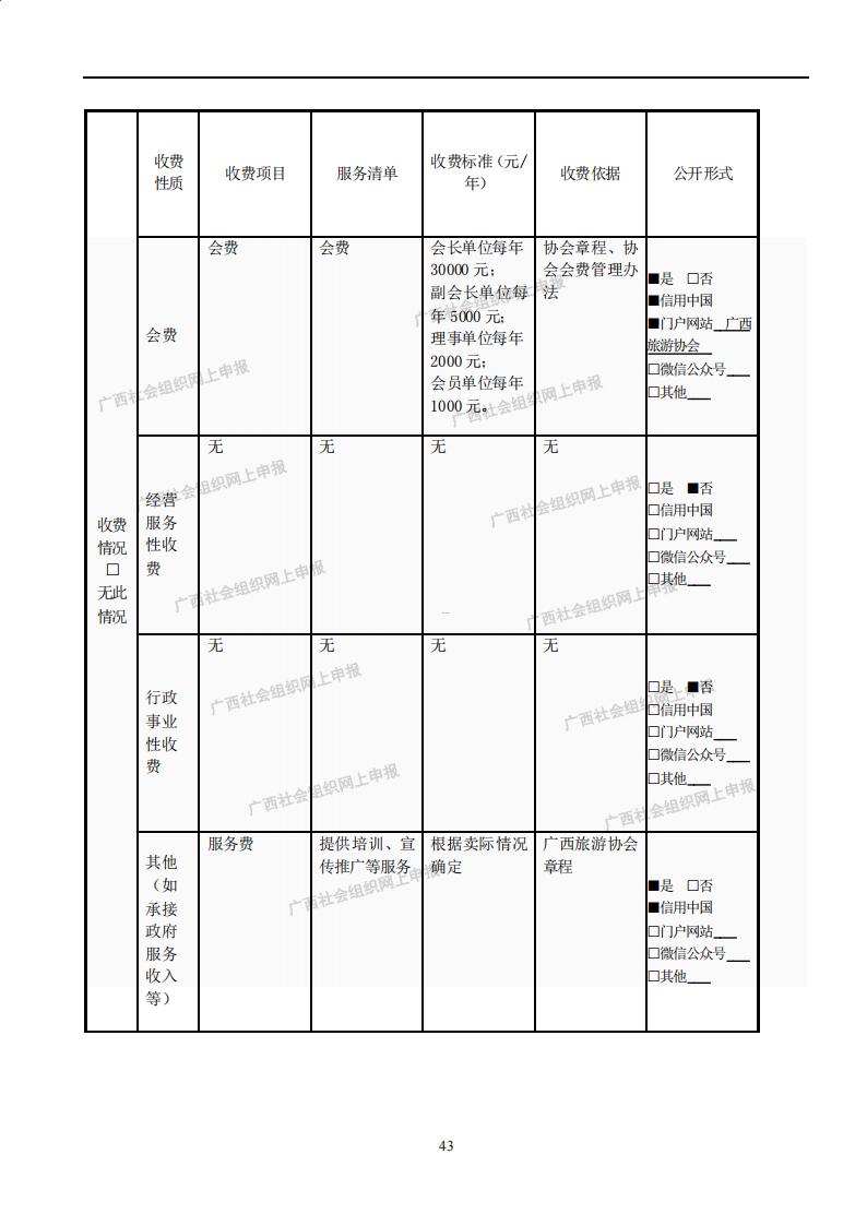 广西旅游协会2023年度工作报告书(民政厅：年检年报)_42.jpg